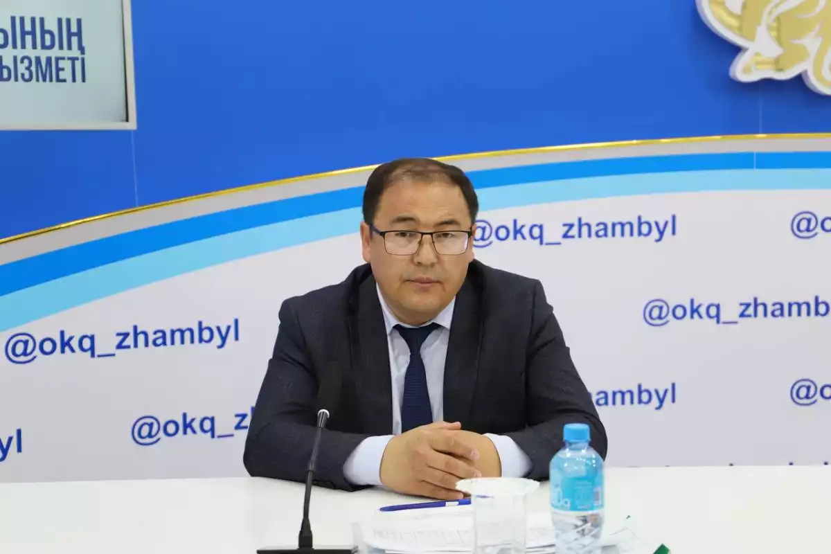 Управление земельных отношений  За 1 квартал 2025 года  выполненные работы