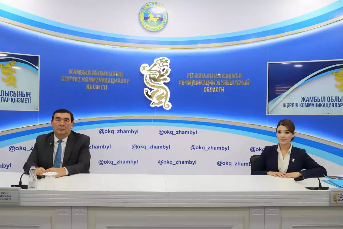 План социально-экономического развития города  Тараза на 2025-2026 годы