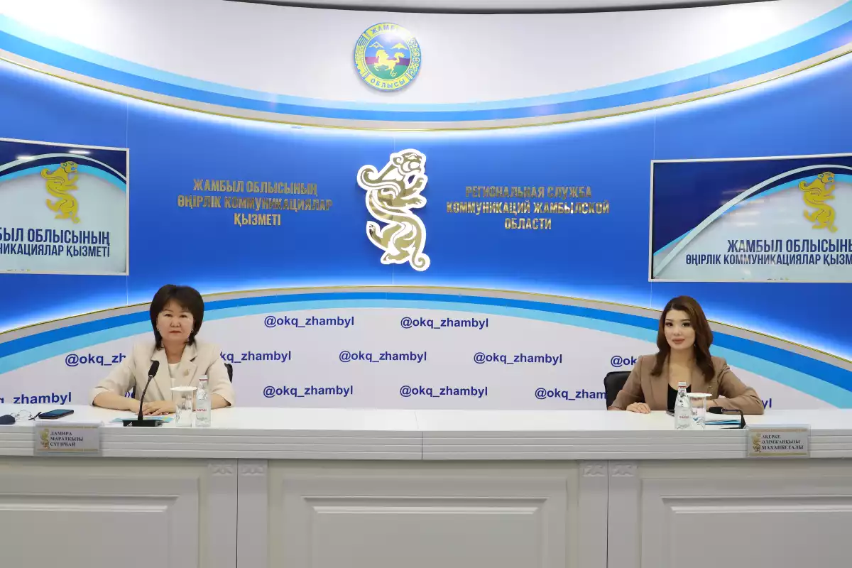 Показатели социально-экономического развития  Кордайского района