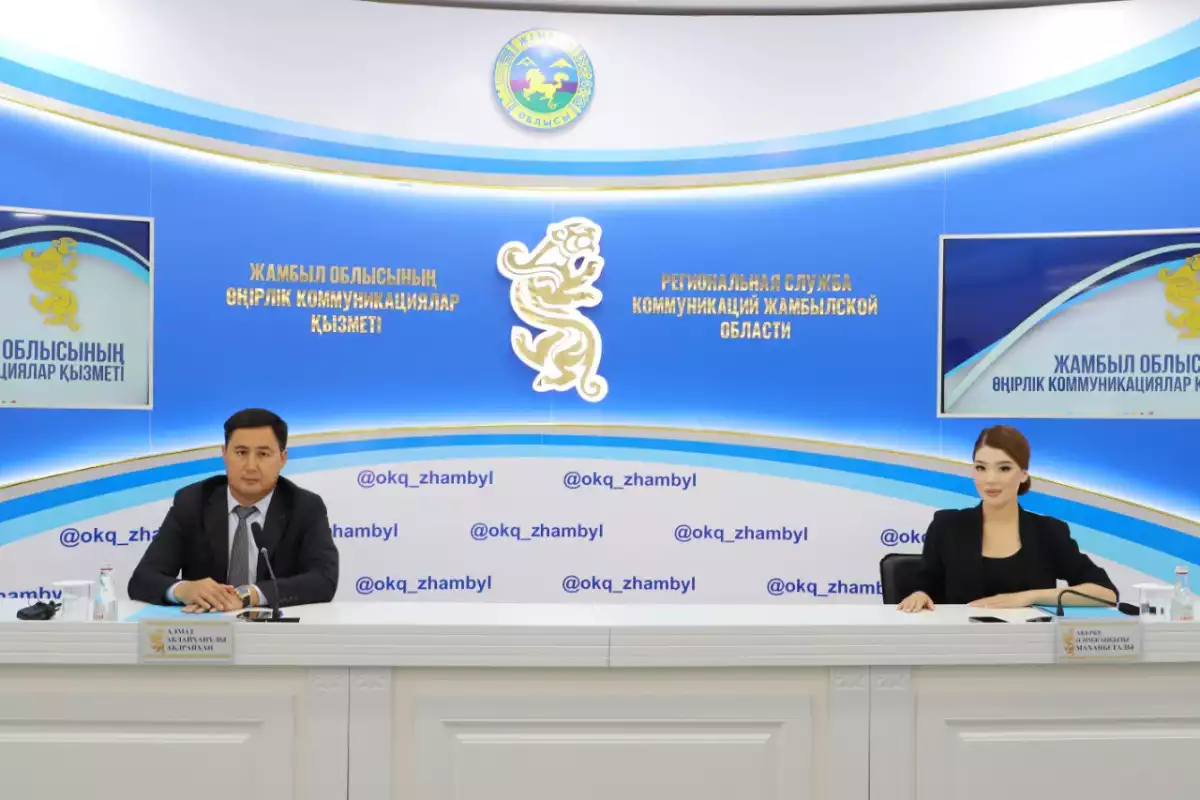 О ПРОДЕЛАННОЙ РАБОТЕ ДЕПАРТАМЕНТА ПО ИТОГАМ 1-ГО ПОЛУГОДИЯ 2025 ГОДА