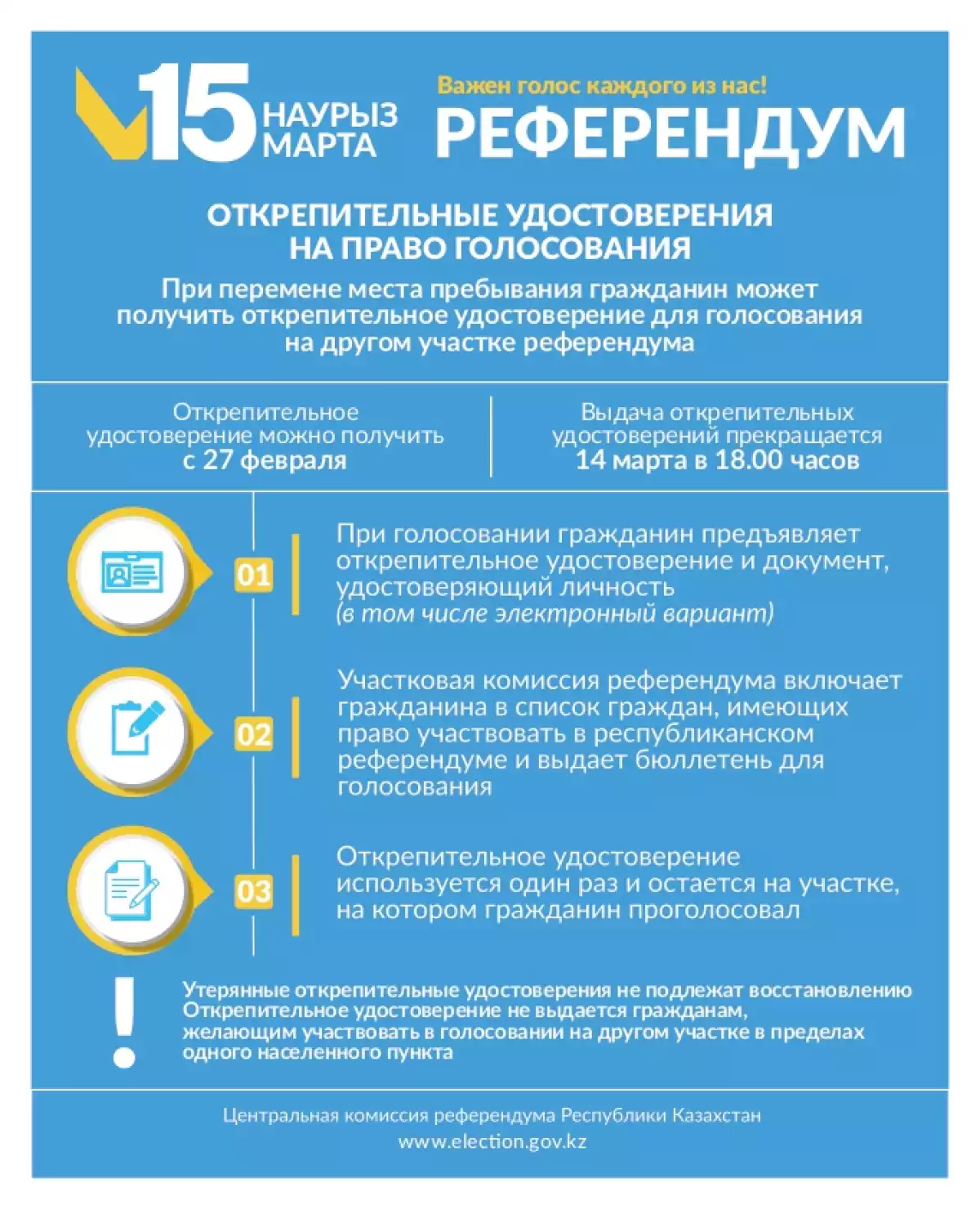 РЕФЕРЕНДУМ-2026: ВОЗМОЖНОСТЬ ГОЛОСОВАНИЯ ВНЕ МЕСТА РЕГИСТРАЦИИ